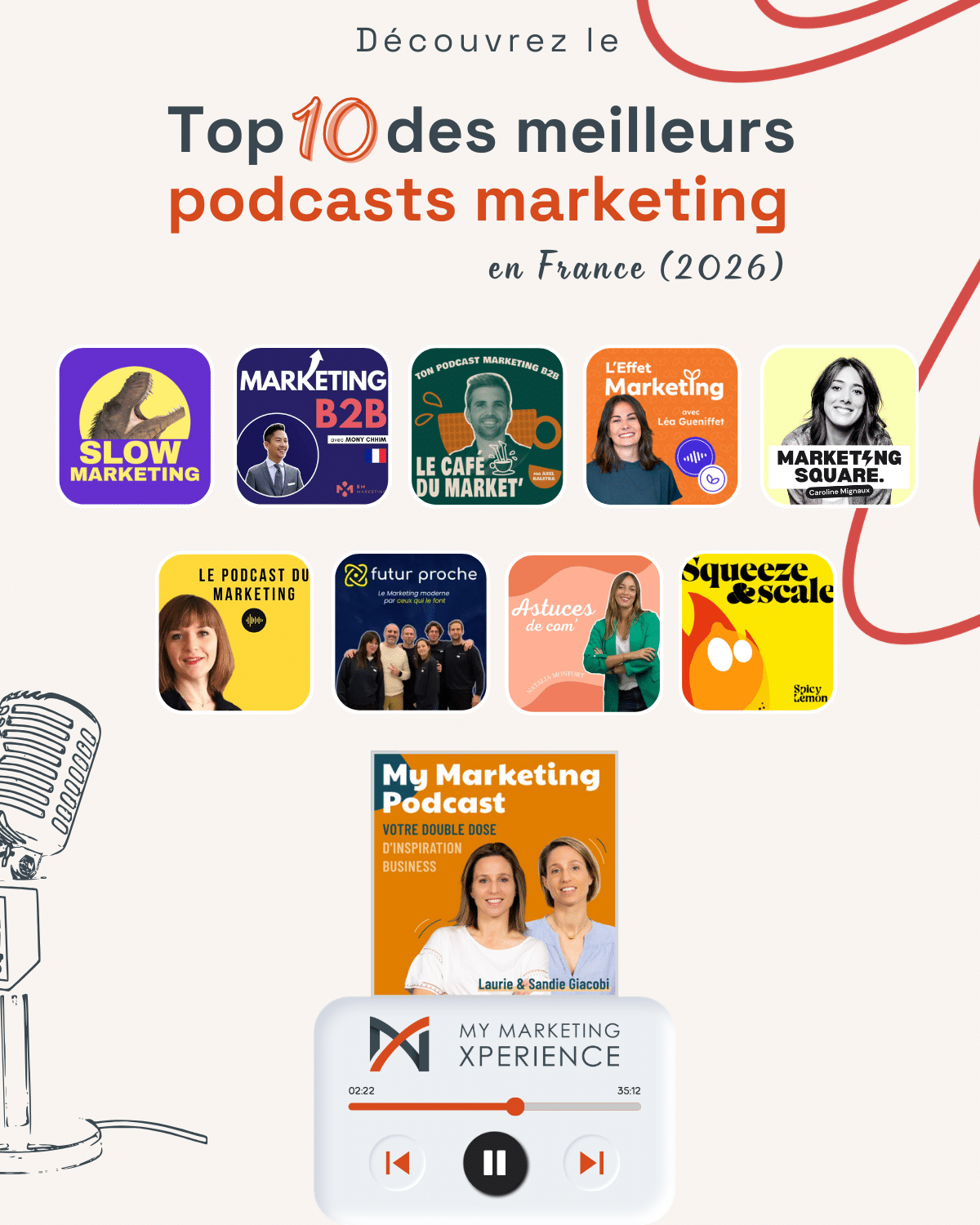liste des meilleurs podcast marketing français